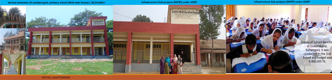 Sub-project of Education Sector by Upazila Governance and Development Project (UGDP)